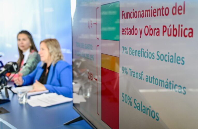 “La gestión anterior presentaba presupuestos equilibrados pero su ejecución demostraba lo contrario”